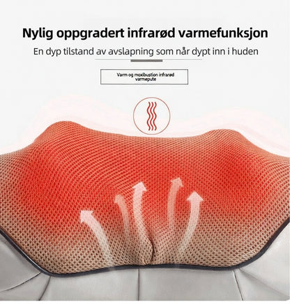 NakkeKomfort Pro™